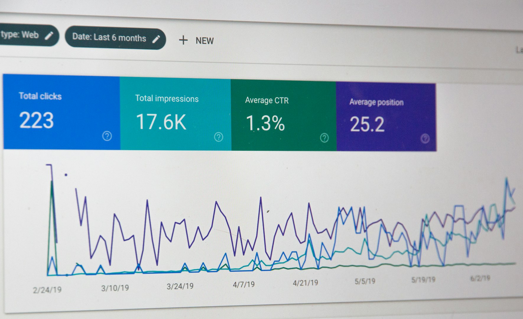 Your Gateway to Blog Traffic Success